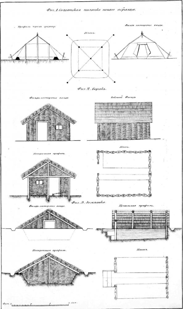 Cabane Crimée